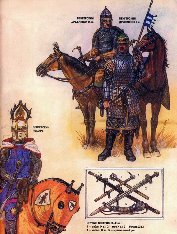 Реконструкция образа венгерских воинов X века